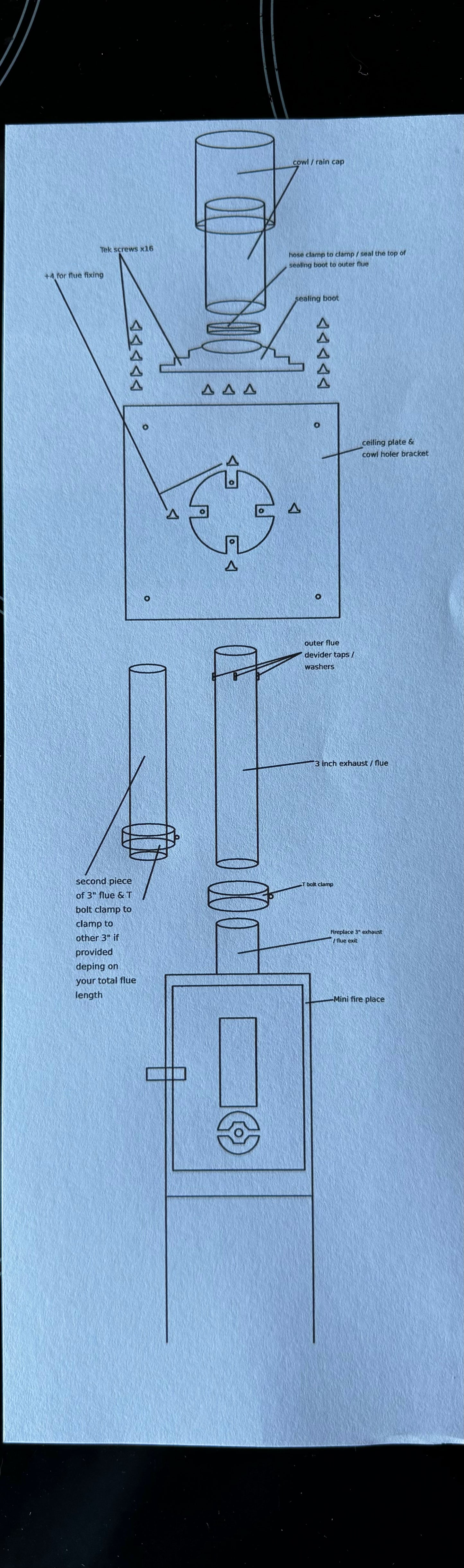 Flue kits for fireplaces